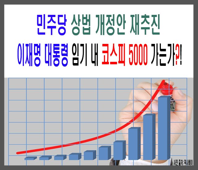 [주식] 민주당 상법 개정안 재추진 및 코스피 5000 가는가.jpg